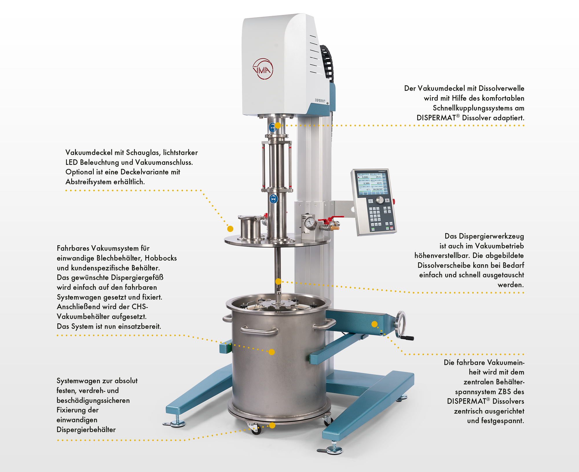 CLEARANCE - Caro-Kann Vorstobvariante - Vander-Weil System